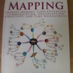 Mind Mapping: Improve Memory, Concentration, Communication, Organization, Creativity, and Time Management (Mental Performance)