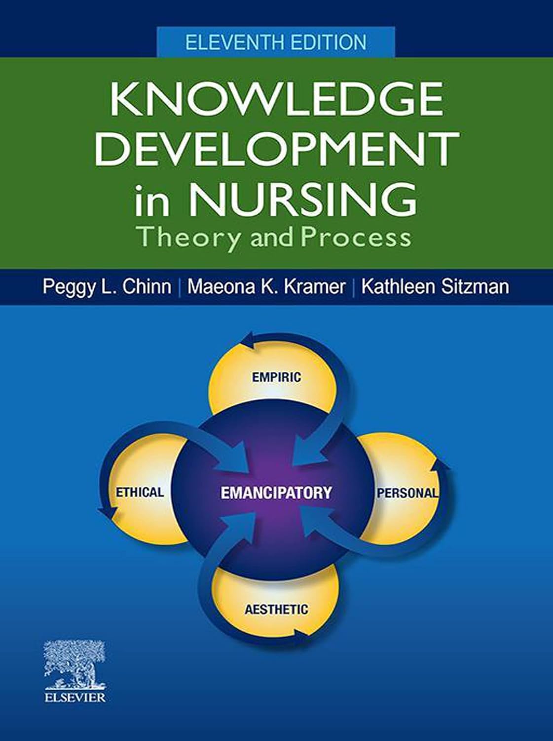 b8c9ad3d1dec5c8cd7b636b06268e159035da21eccee8e3ef5b611a22c130ac7.jpg Knowledge Development in Nursing 11th Edition - Image 1